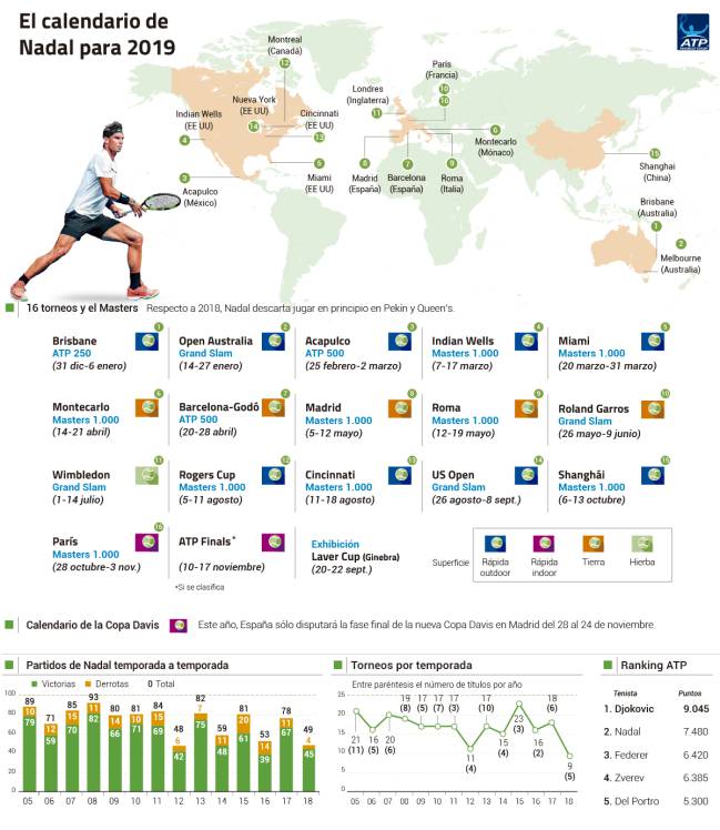 1545938575_641032_1545938882_sumario_normal